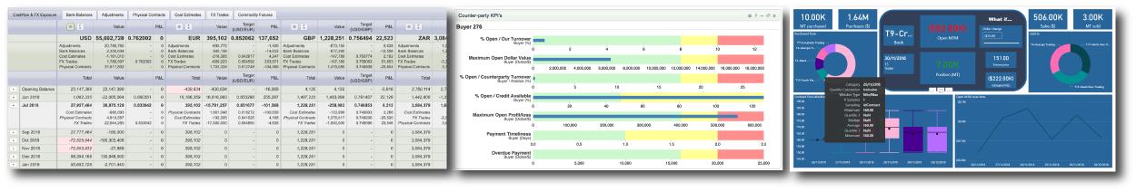 data visibility screenshots