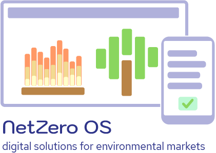 environmental markets digital solutions